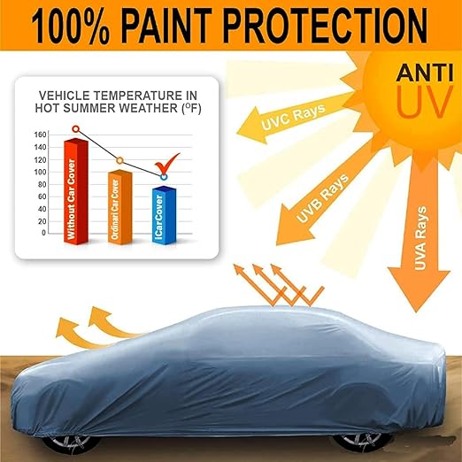Prelată Impermeabilă pentru Mașină Gri – Protecție Completă împotriva Intemperiilor și Razelor UV