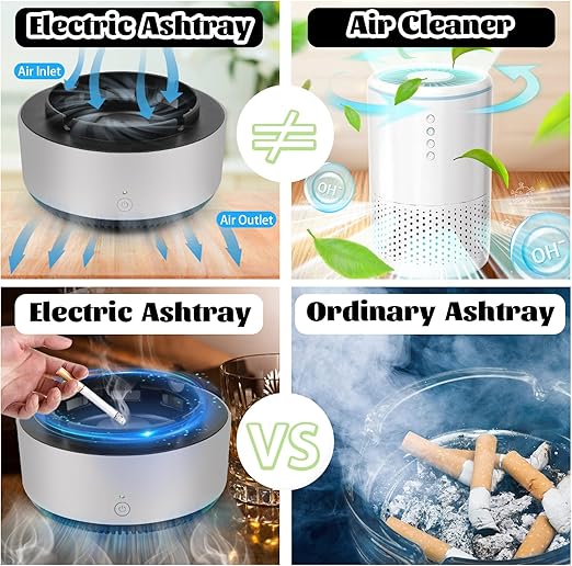 Scrumieră fără fum cu purificator de aer - Soluția Ideale pentru Fumători